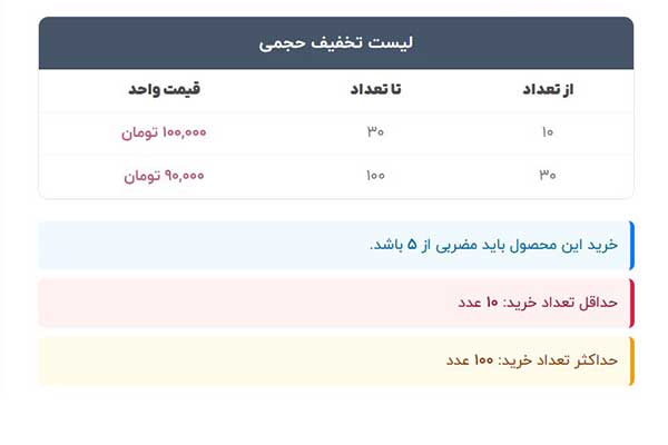 افزونه قوانین پیشرفته ووکامرس